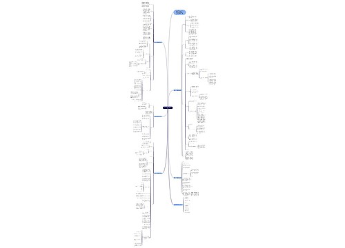 高一数学教案教学后记文案