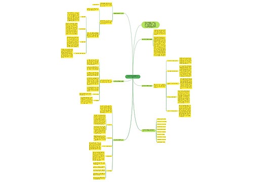 数学教师教学简短工作总结