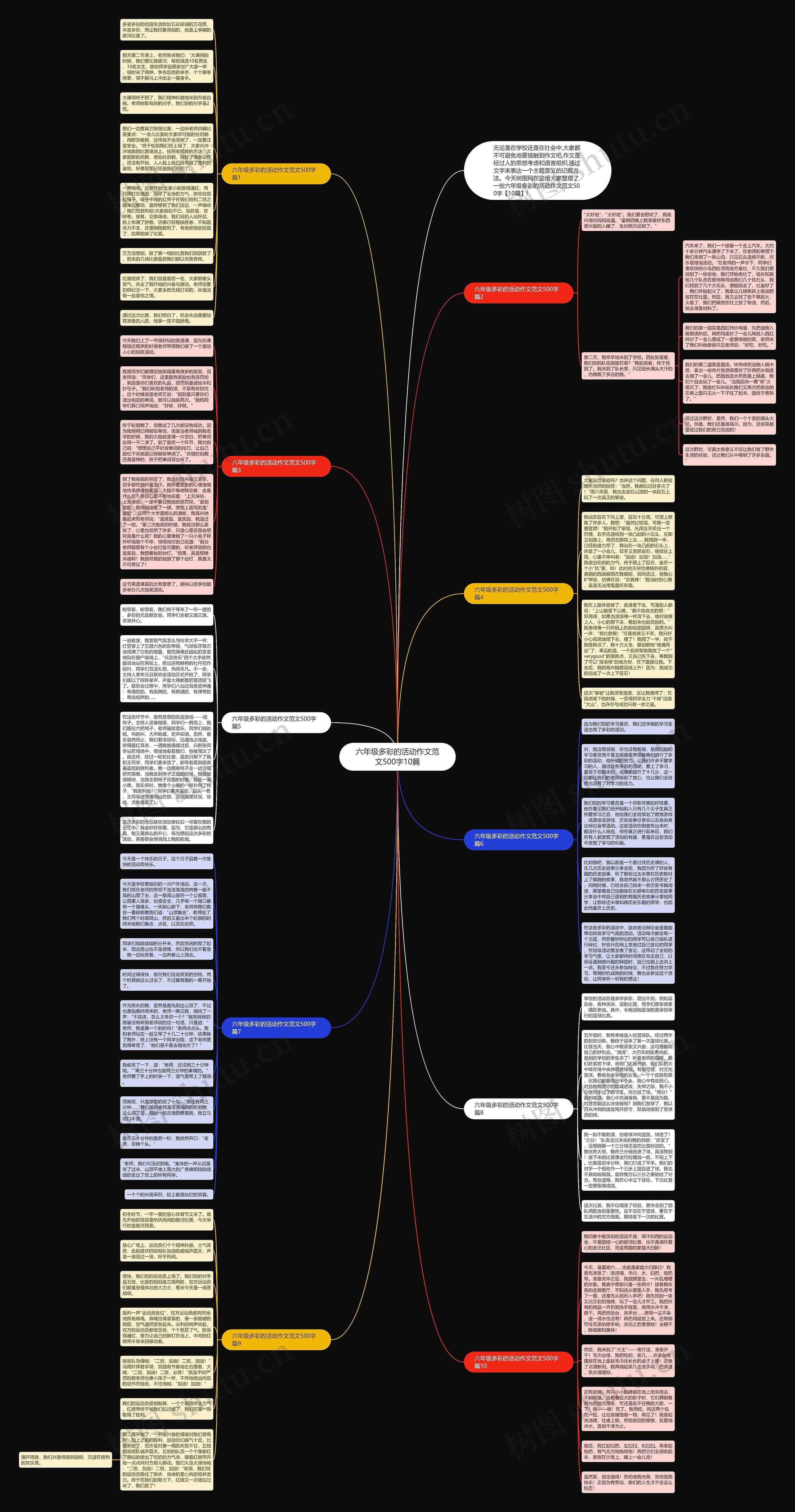 六年级多彩的活动作文范文500字10篇
