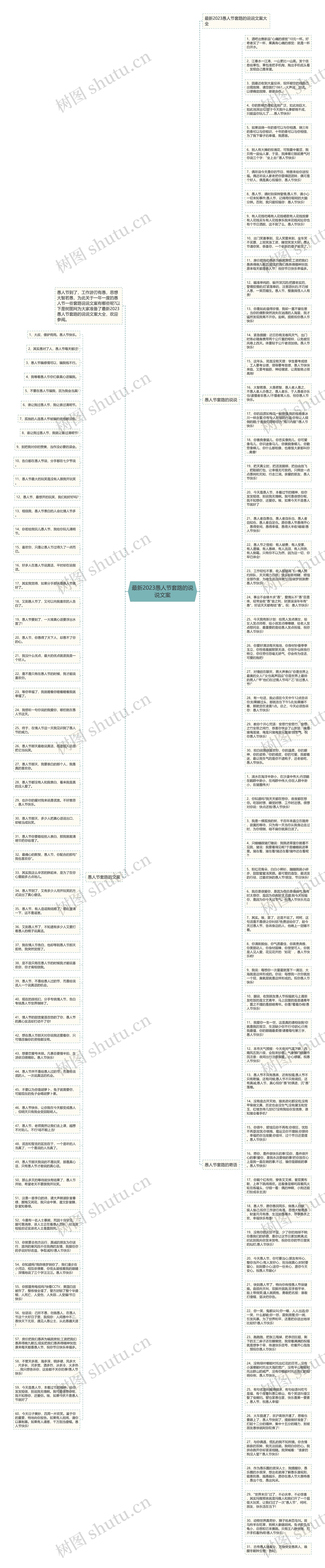 最新2023愚人节套路的说说文案