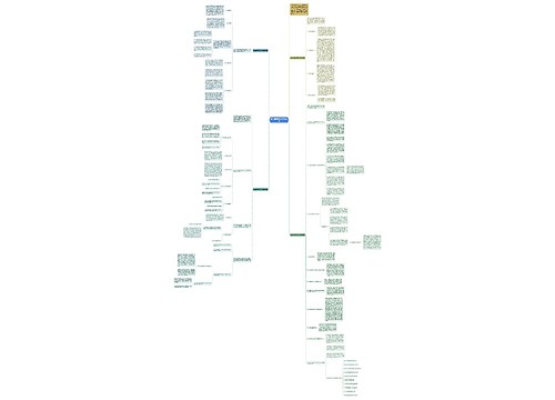 初二数学教学工作总结模板思维导图