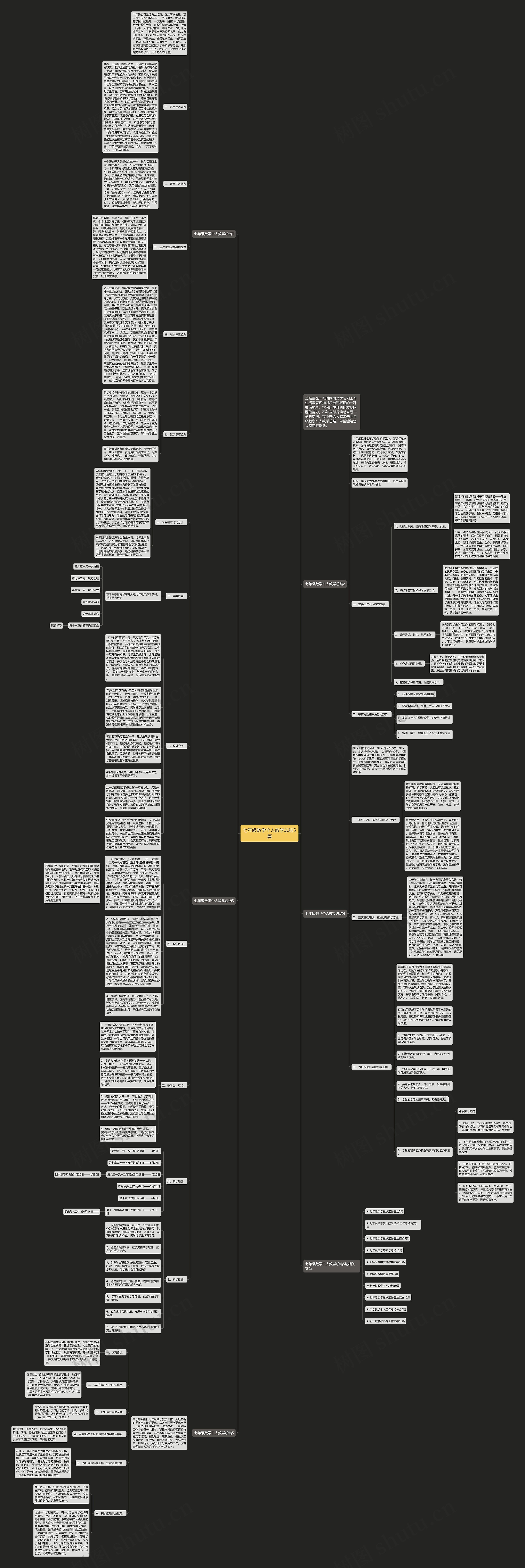 七年级数学个人教学总结5篇思维导图