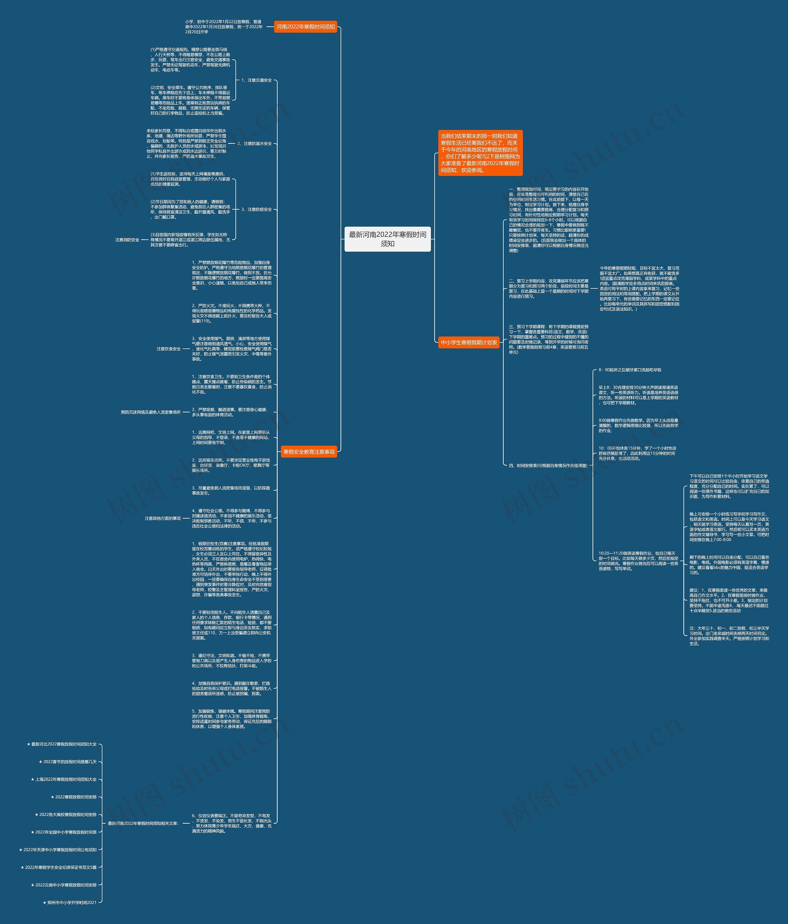 最新河南2022年寒假时间须知思维导图