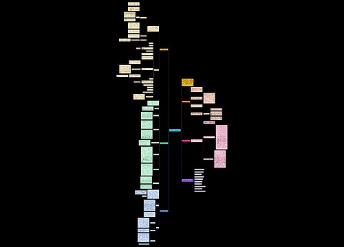 初三数学教学工作总结5篇