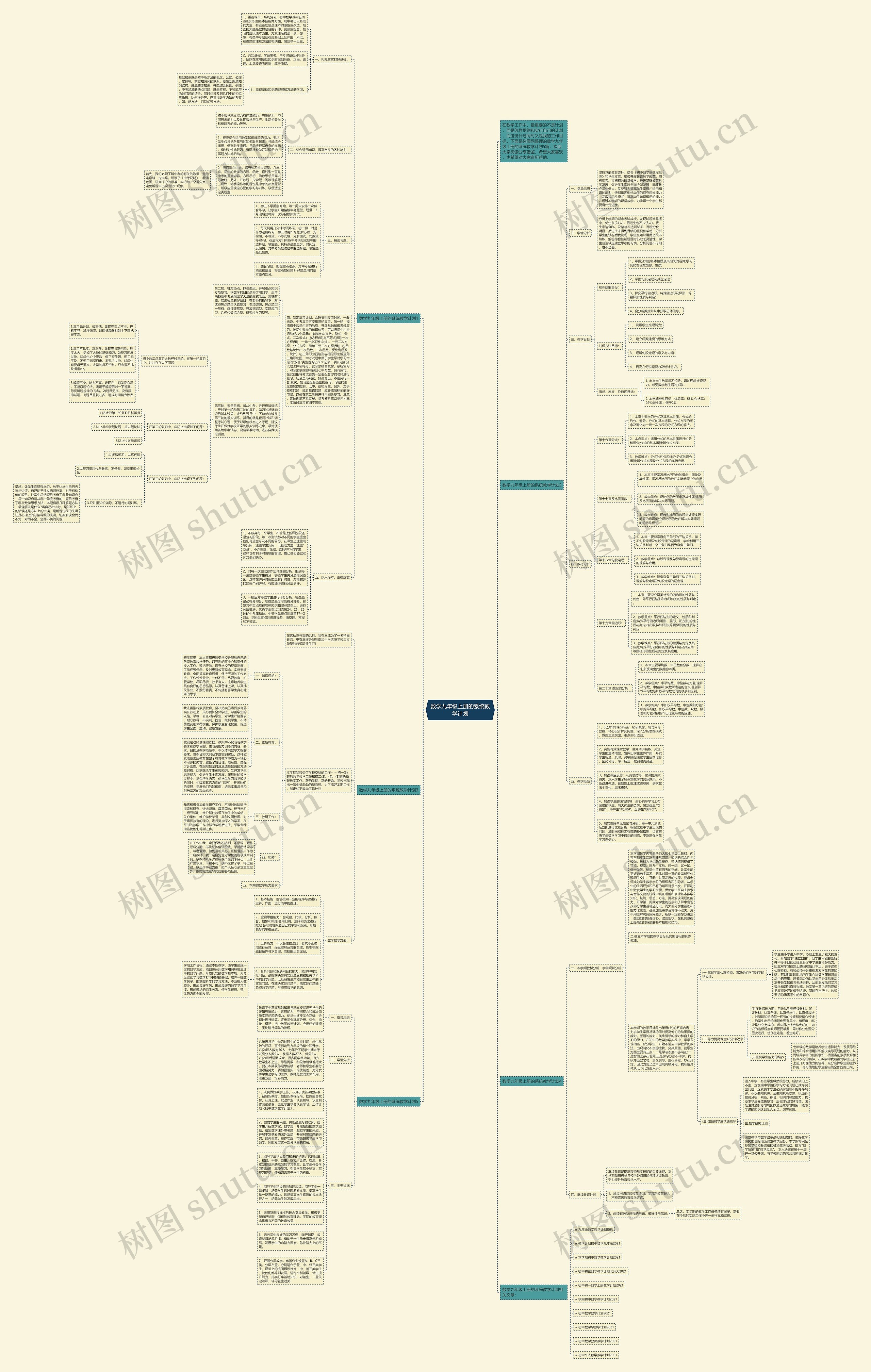 数学九年级上册的系统教学计划思维导图