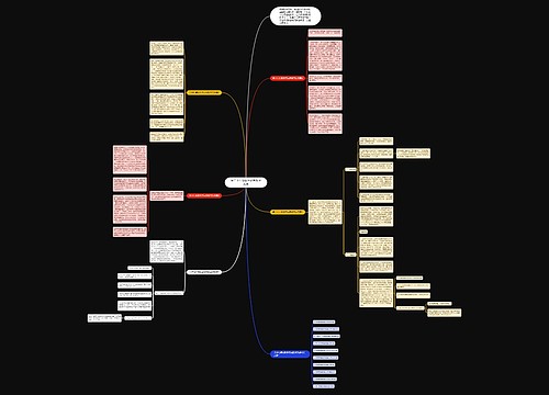 关于七年级数学优秀教学反思 关于七年级数学优秀教学反思