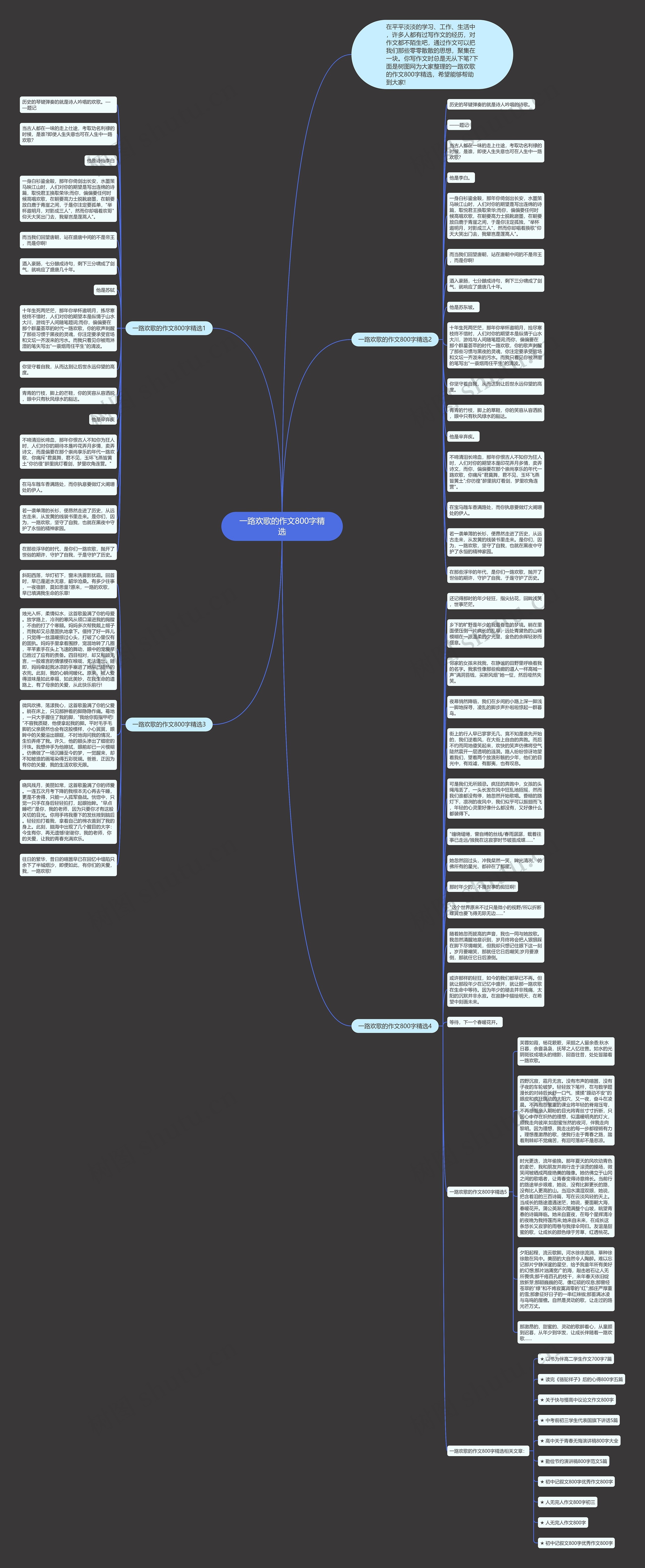 一路欢歌的作文800字精选思维导图
