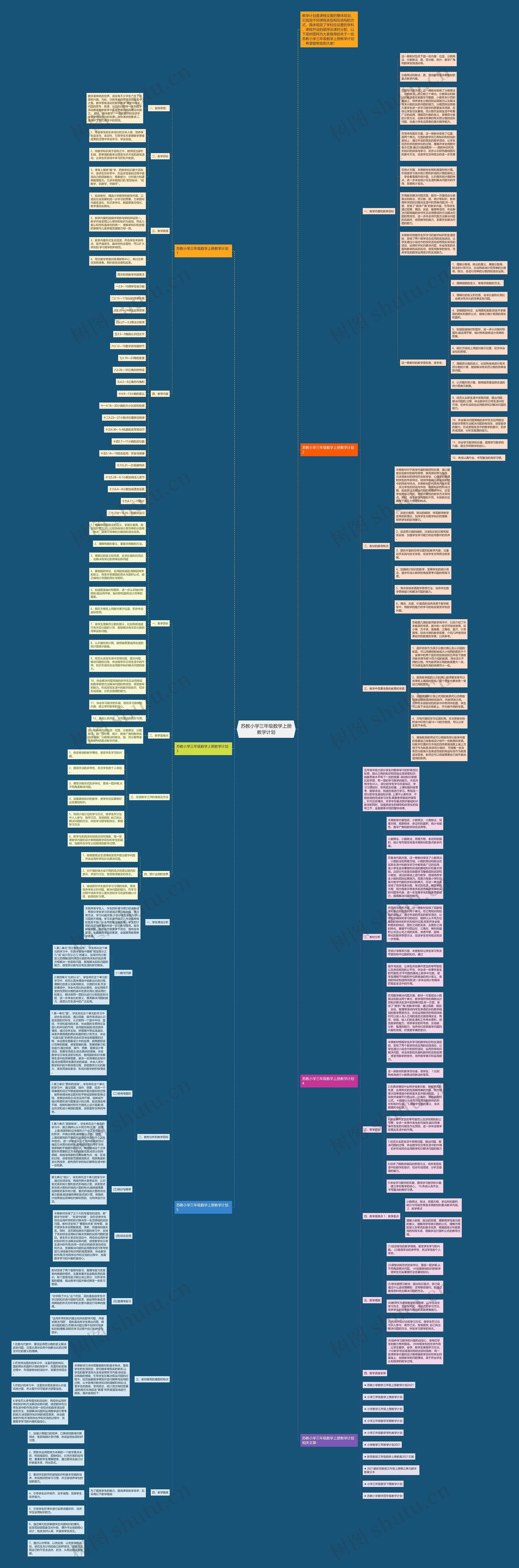 苏教小学三年级数学上册教学计划思维导图