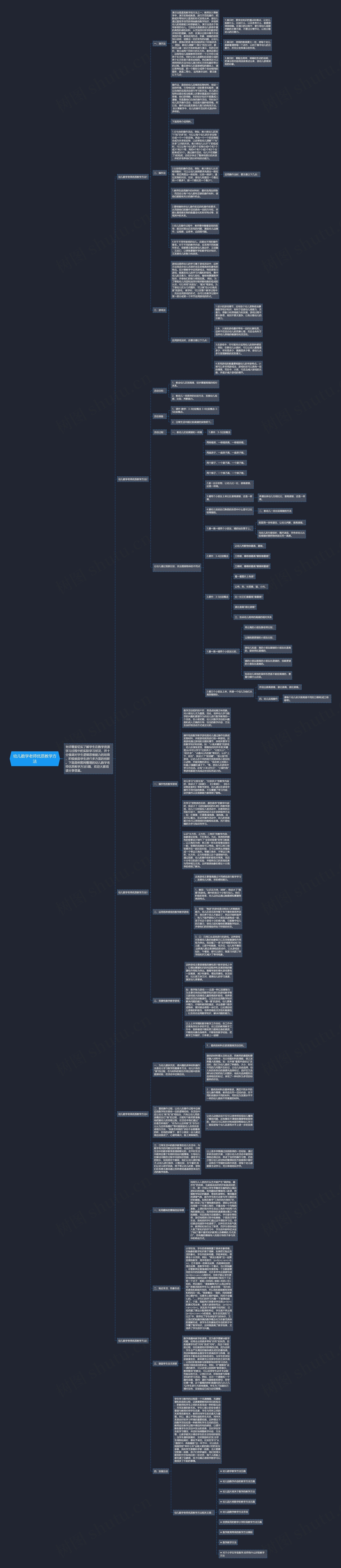 幼儿数学老师优质教学方法思维导图