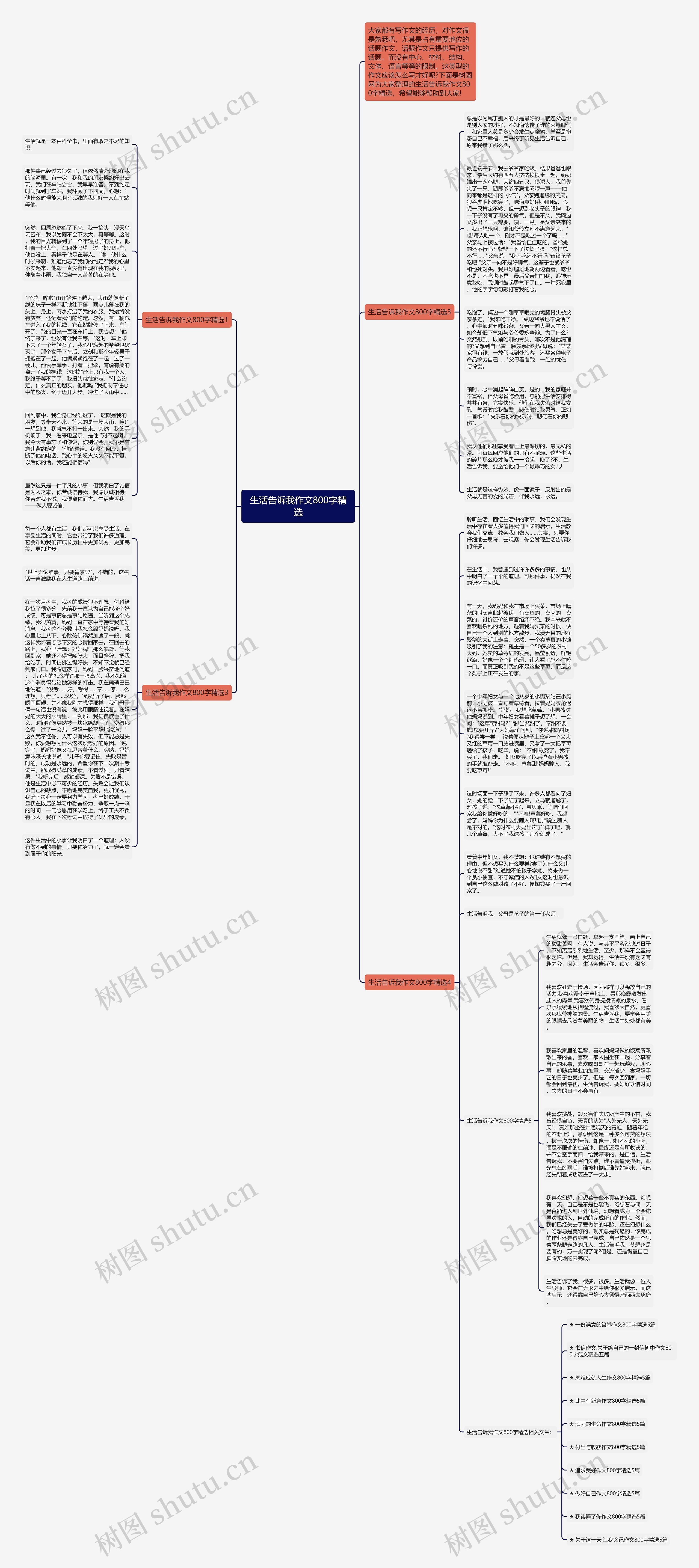 生活告诉我作文800字精选思维导图