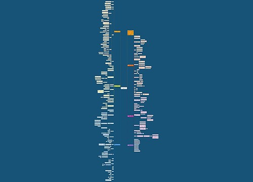 五年级下册数学鼎尖教案答案模板 五年级下册数学鼎尖教案答案模板
