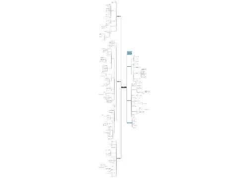 七年级下册数学科教学设计 七年级下册数学科教学设计
