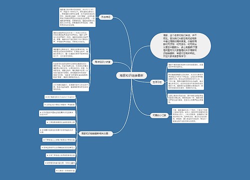 海豚知识链接最新