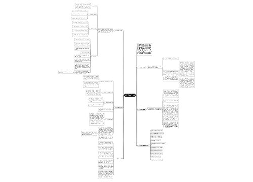 数学月考教学总结思维导图