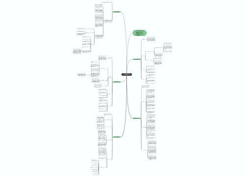 三年级下册数学高效教学方法思维导图