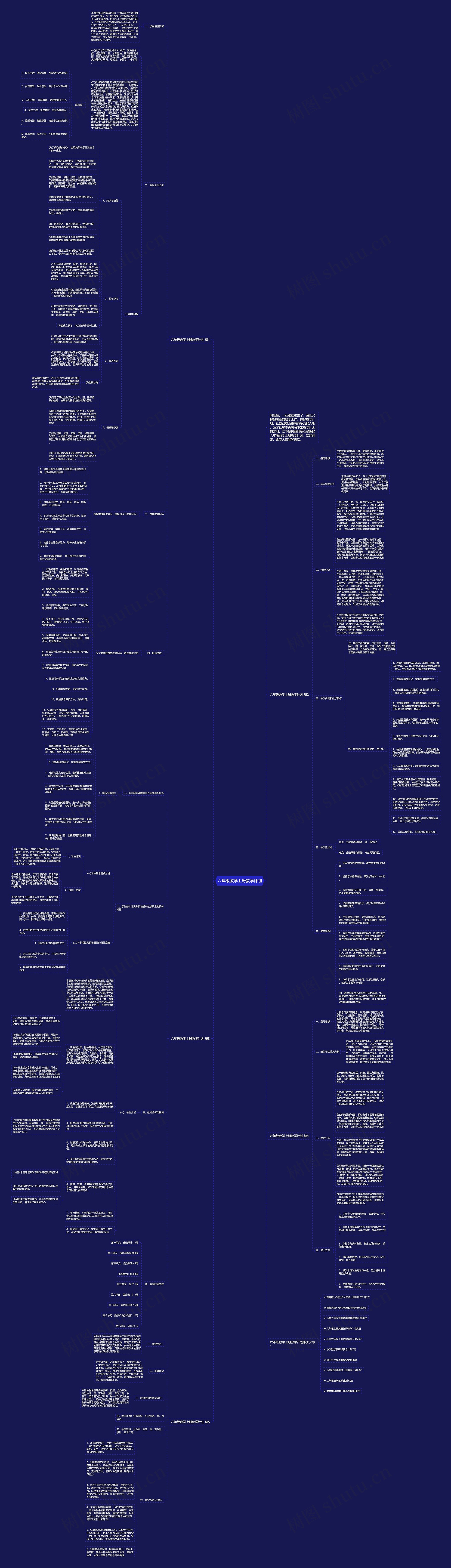 六年级数学上册教学计划思维导图