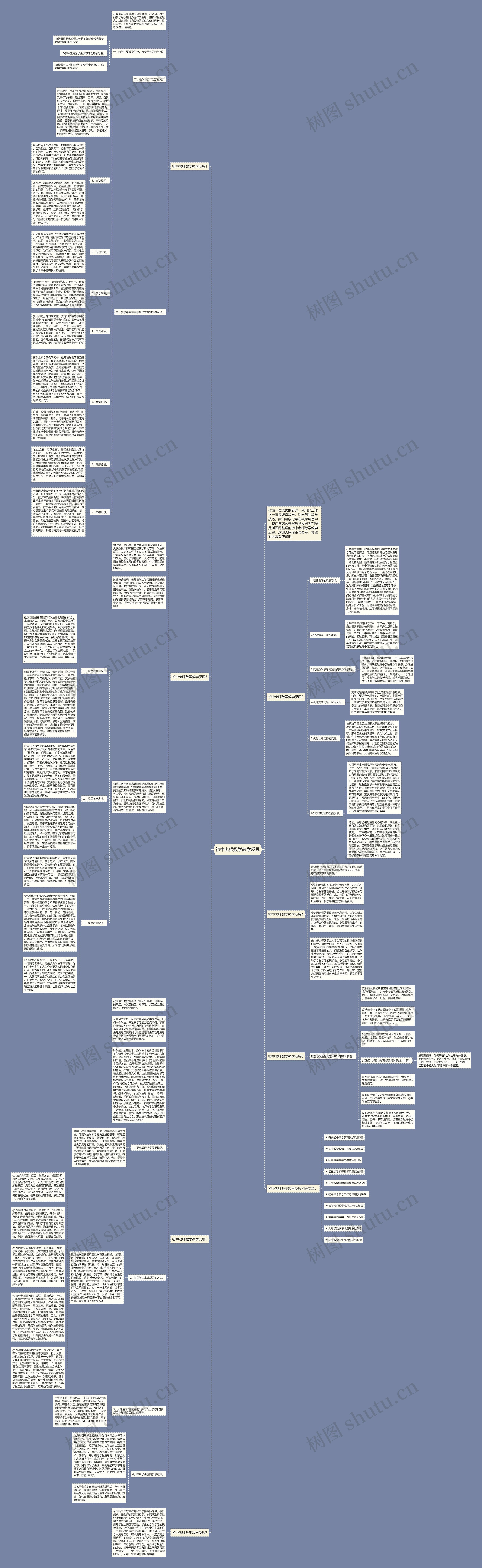 初中老师数学教学反思思维导图