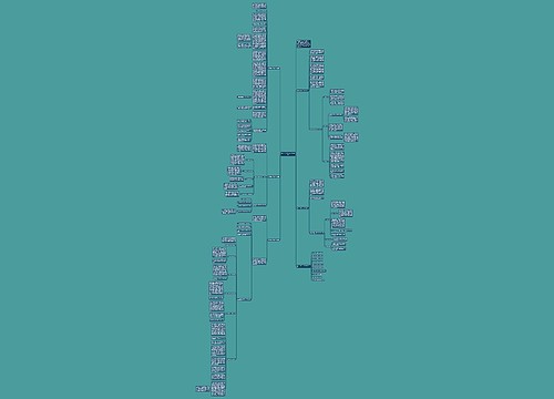 数学2022教学工作年末总结思维导图
