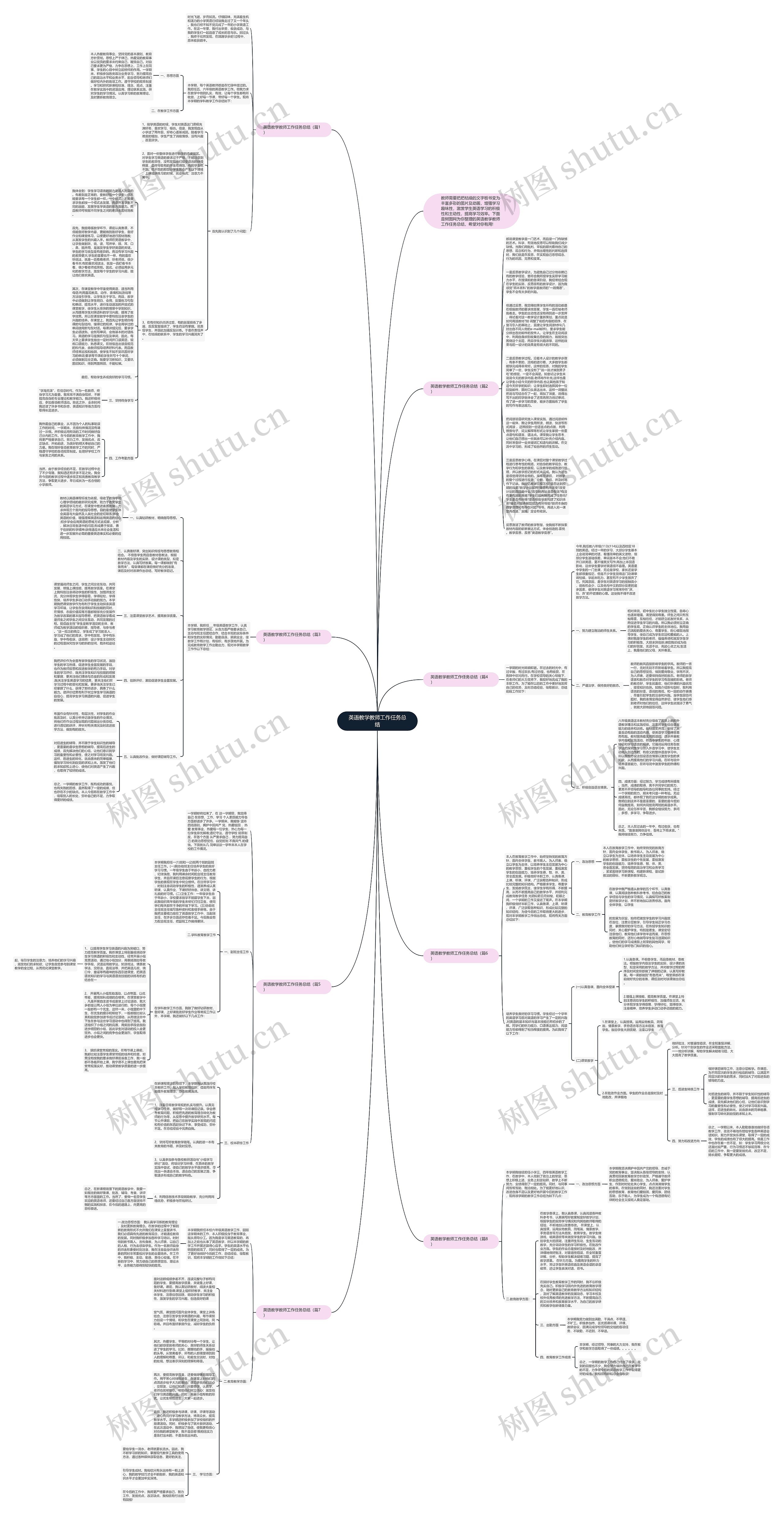 英语教学教师工作任务总结