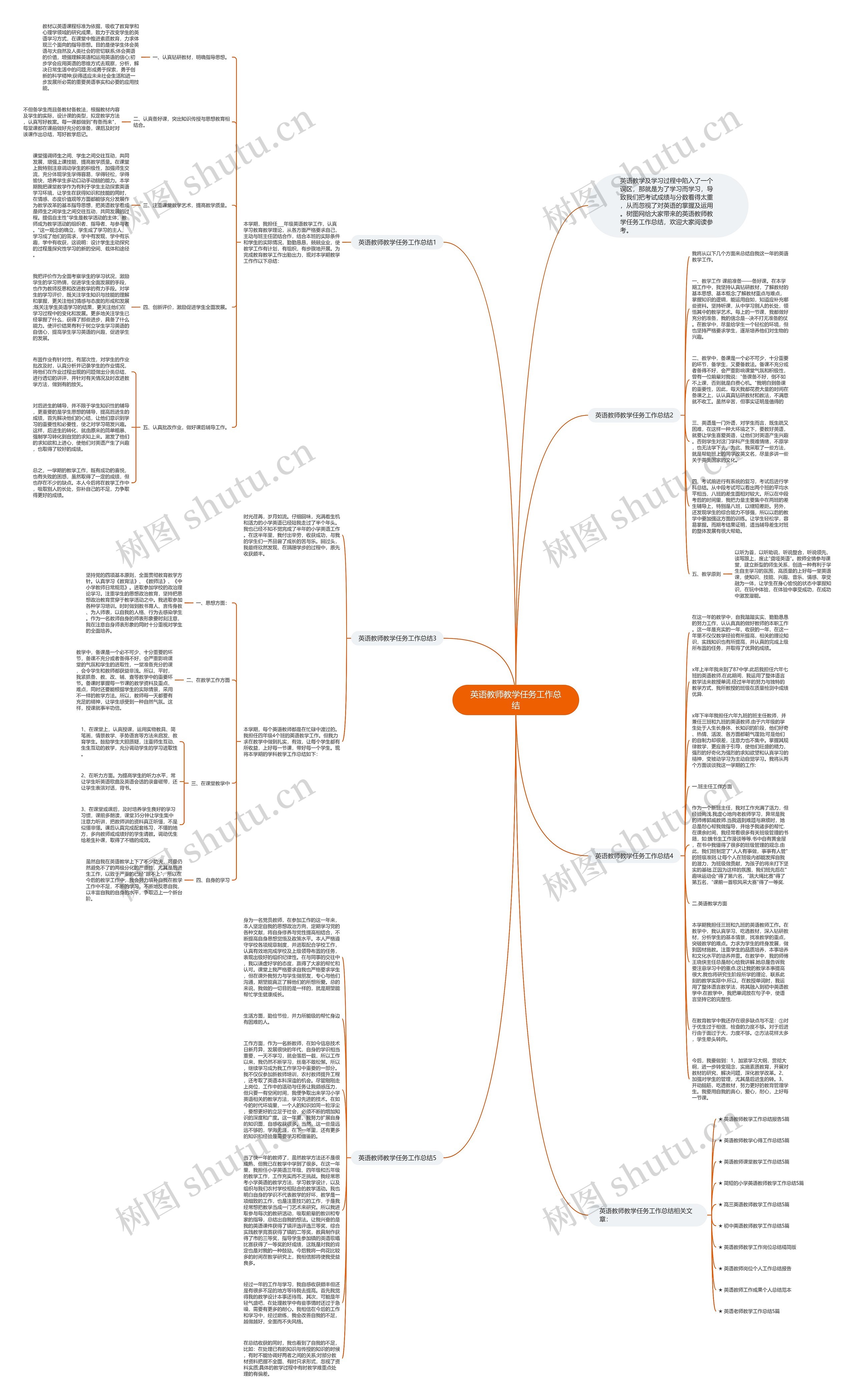 英语教师教学任务工作总结