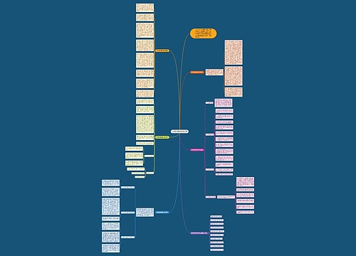 数学教学指导任务总结 数学教学指导任务总结