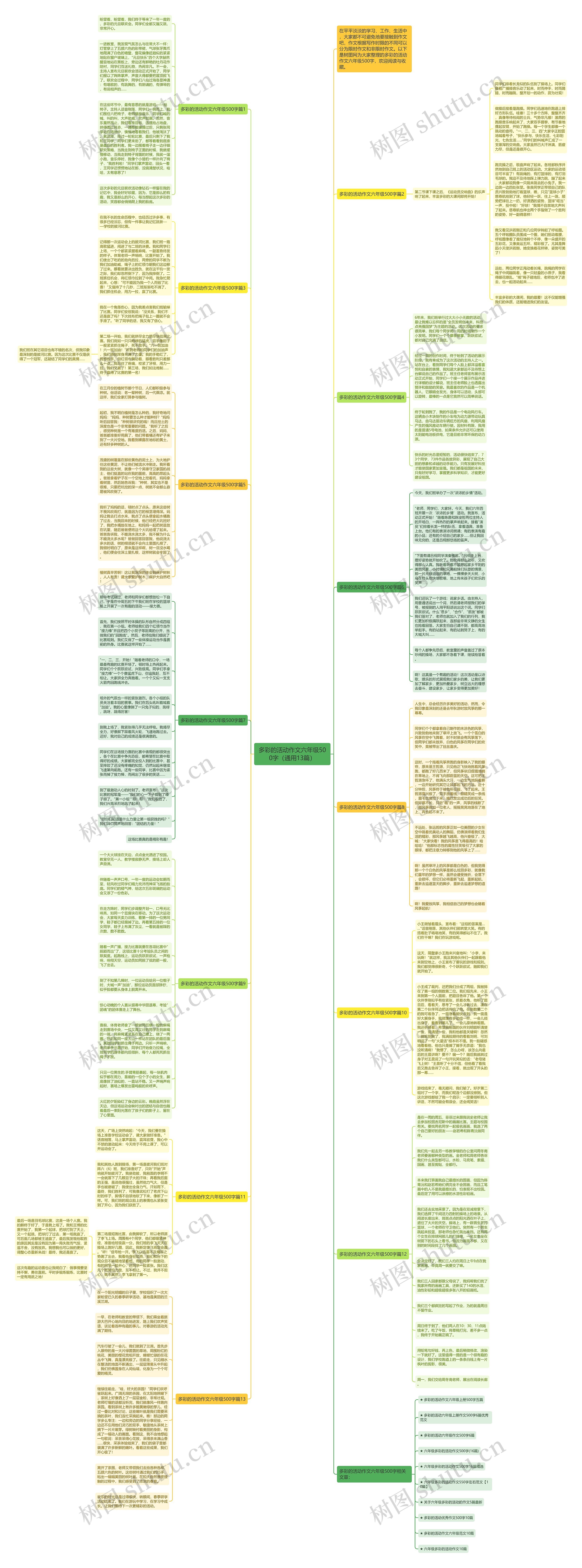 多彩的活动作文六年级500字（通用13篇）思维导图