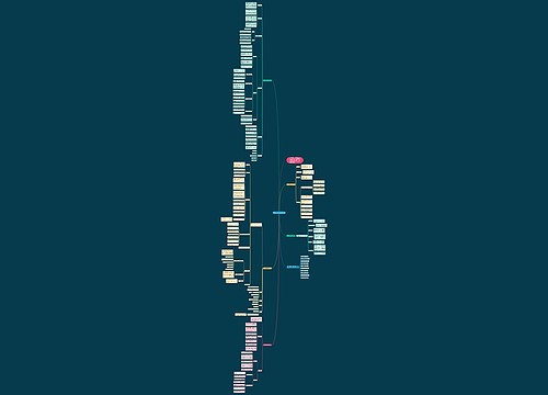 高中数学教学工作计划5篇 高中数学教学工作计划5篇