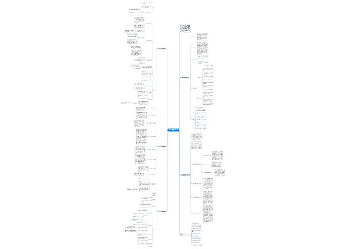 五年级下册数学总复习教学设计 五年级下册数学总复习教学设计