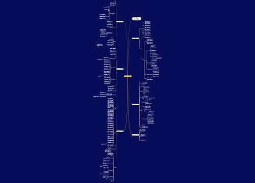 最新苏教版五年级数学下册第四单元教案模板 最新苏教版五年级数学下册第四单元教案模板