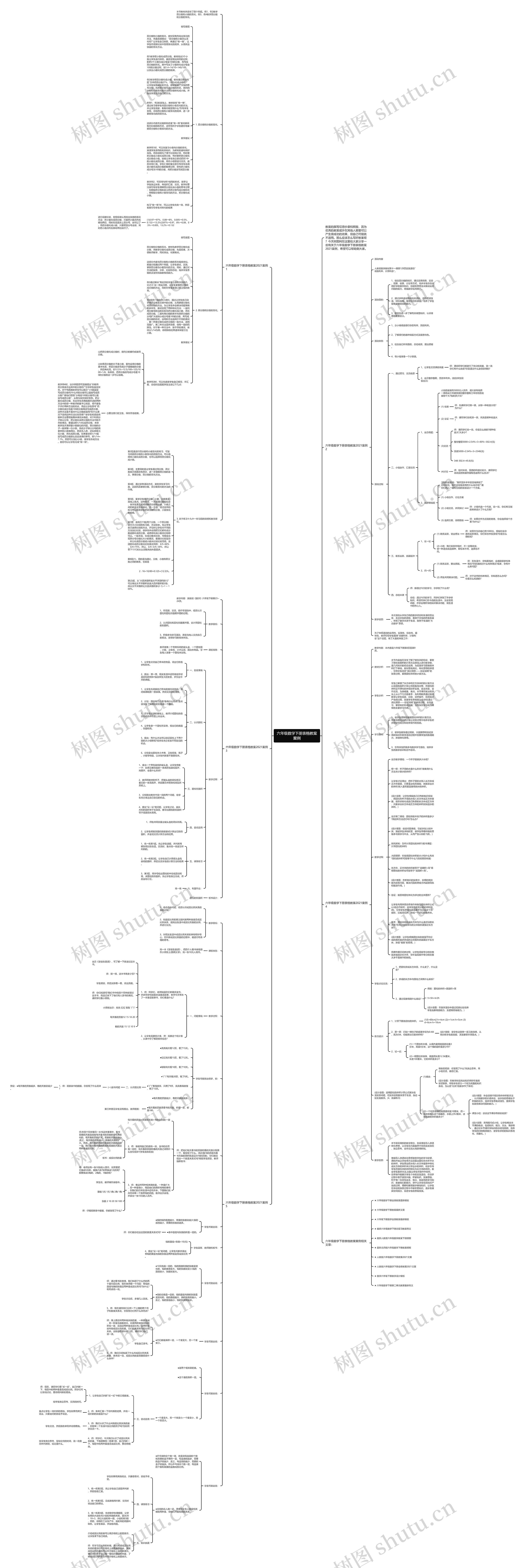 六年级数学下册表格教案案例思维导图