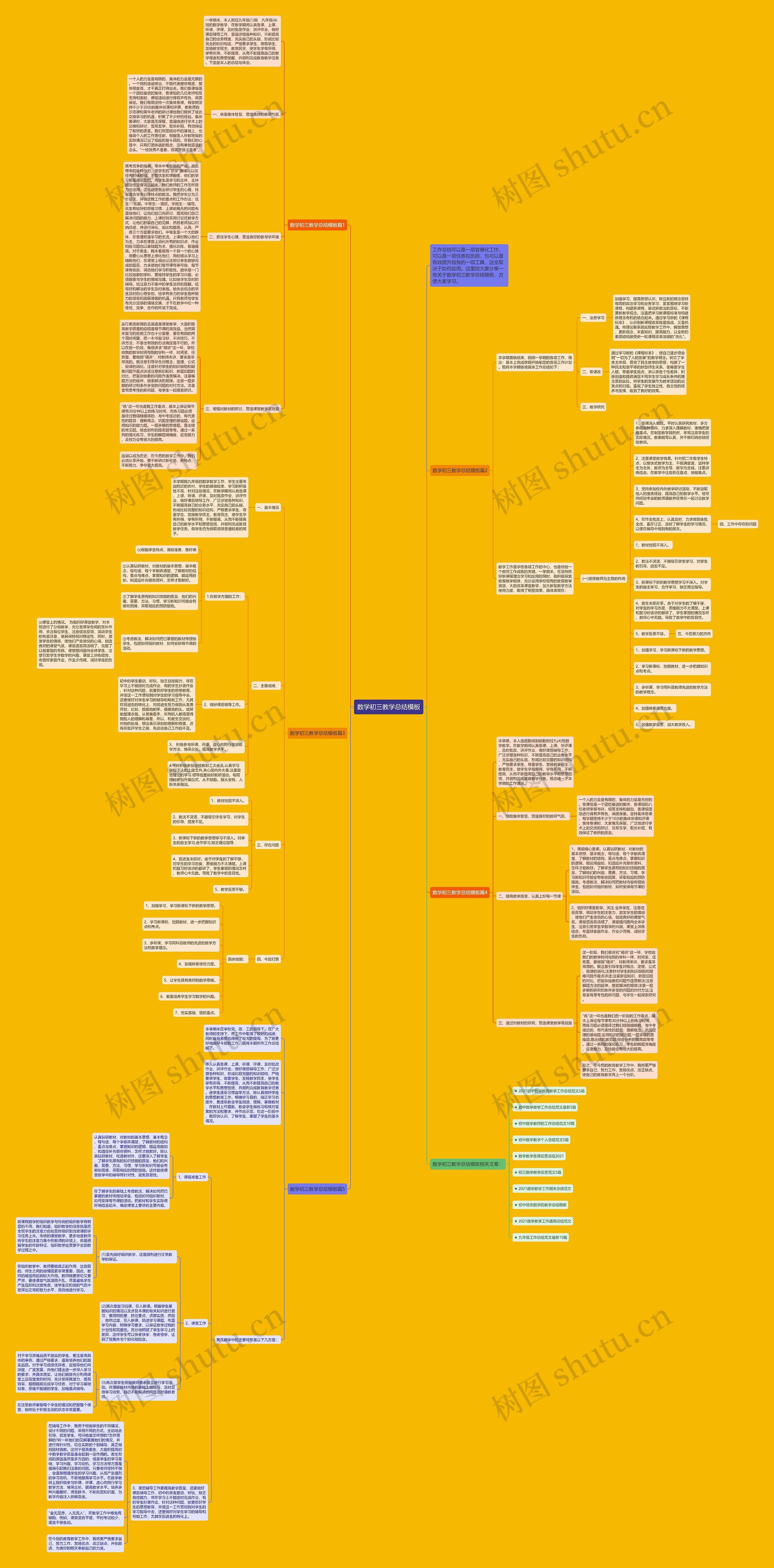 数学初三教学总结思维导图