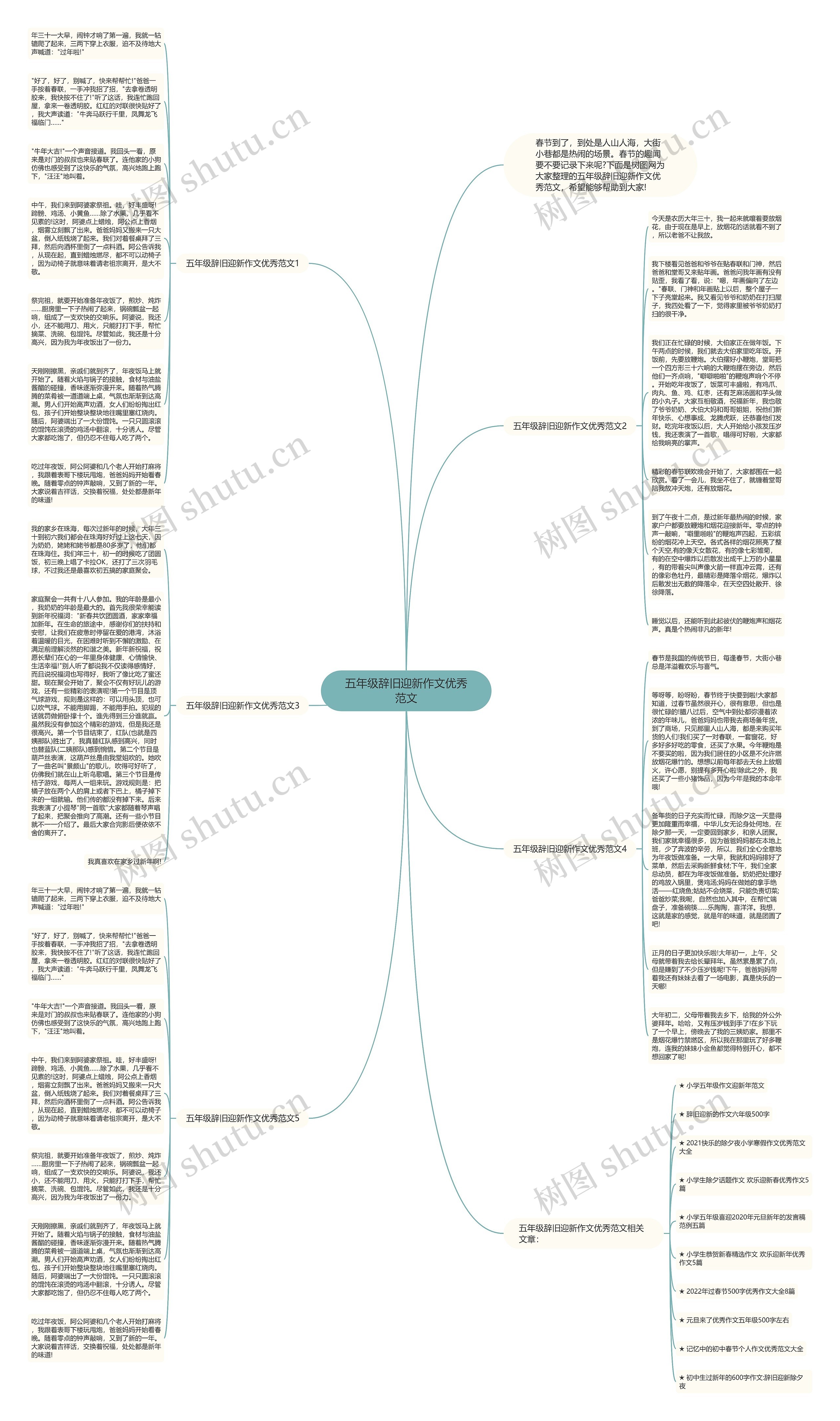 五年级辞旧迎新作文优秀范文思维导图