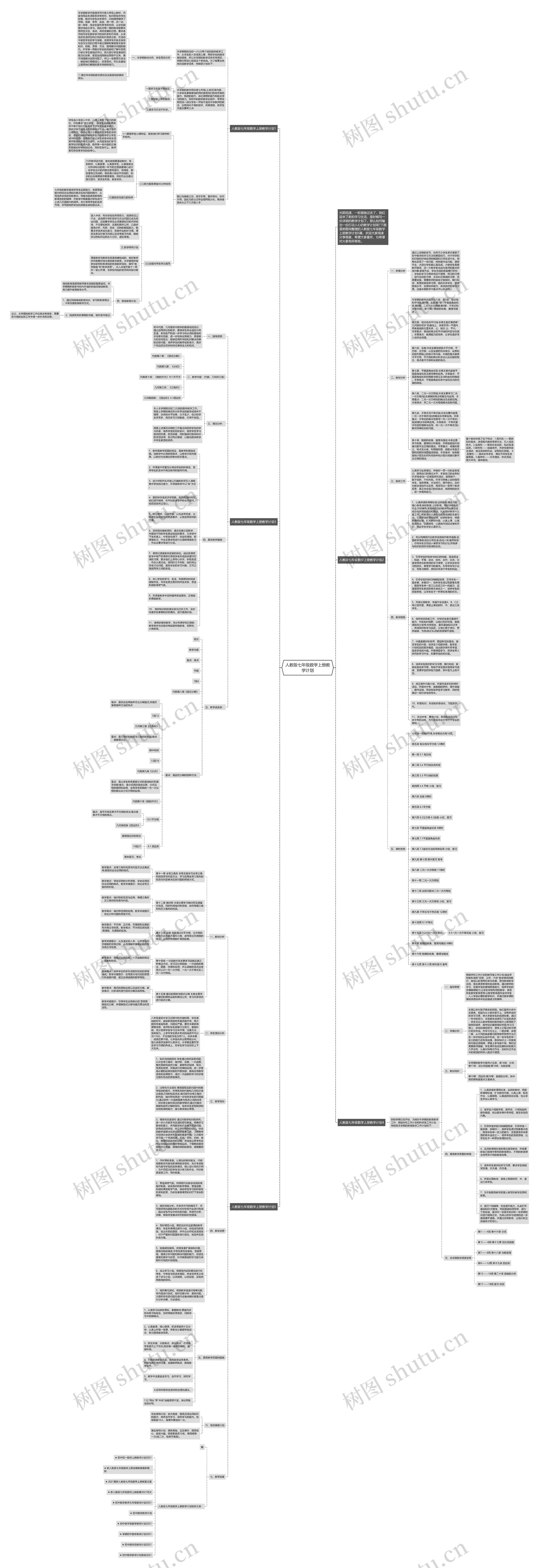 人教版七年级数学上册教学计划