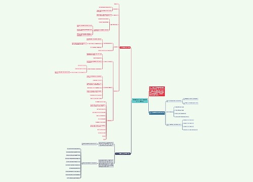 有理数加法北师大版数学初一上册教案思维导图