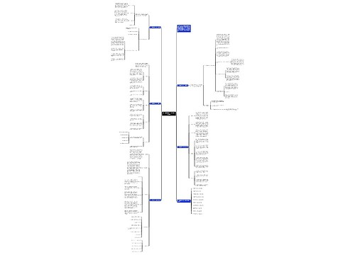 初三数学教学工作计划范文5篇思维导图