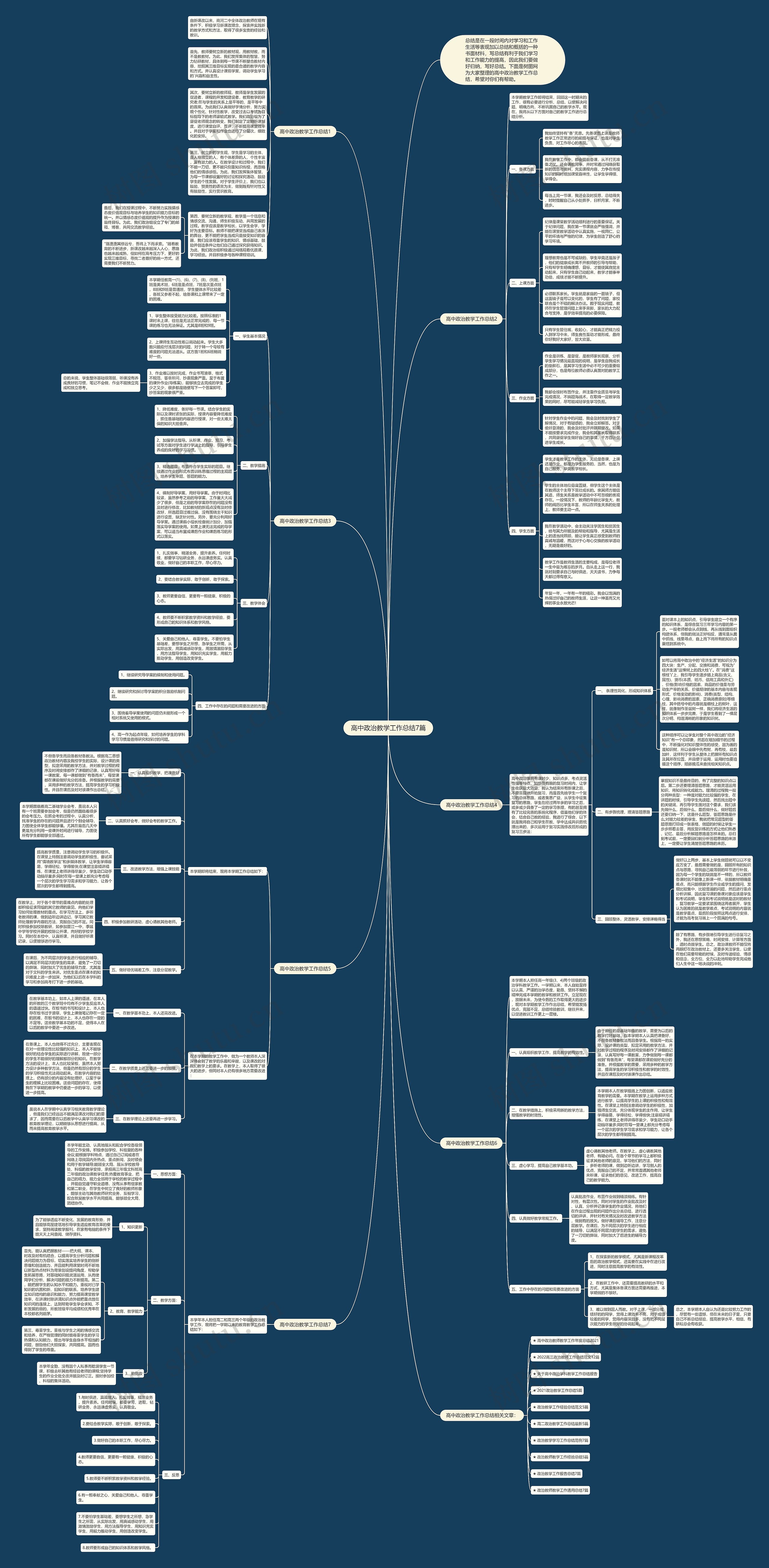 高中政治教学工作总结7篇思维导图