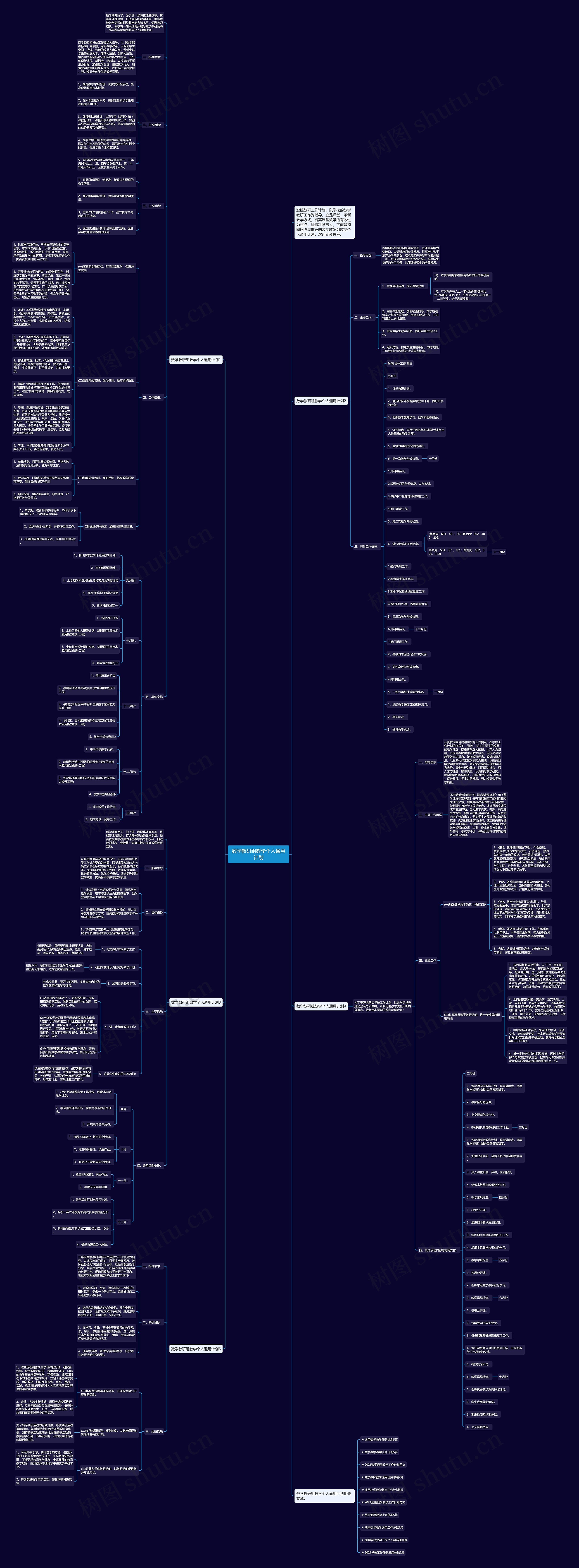 数学教研组教学个人通用计划思维导图