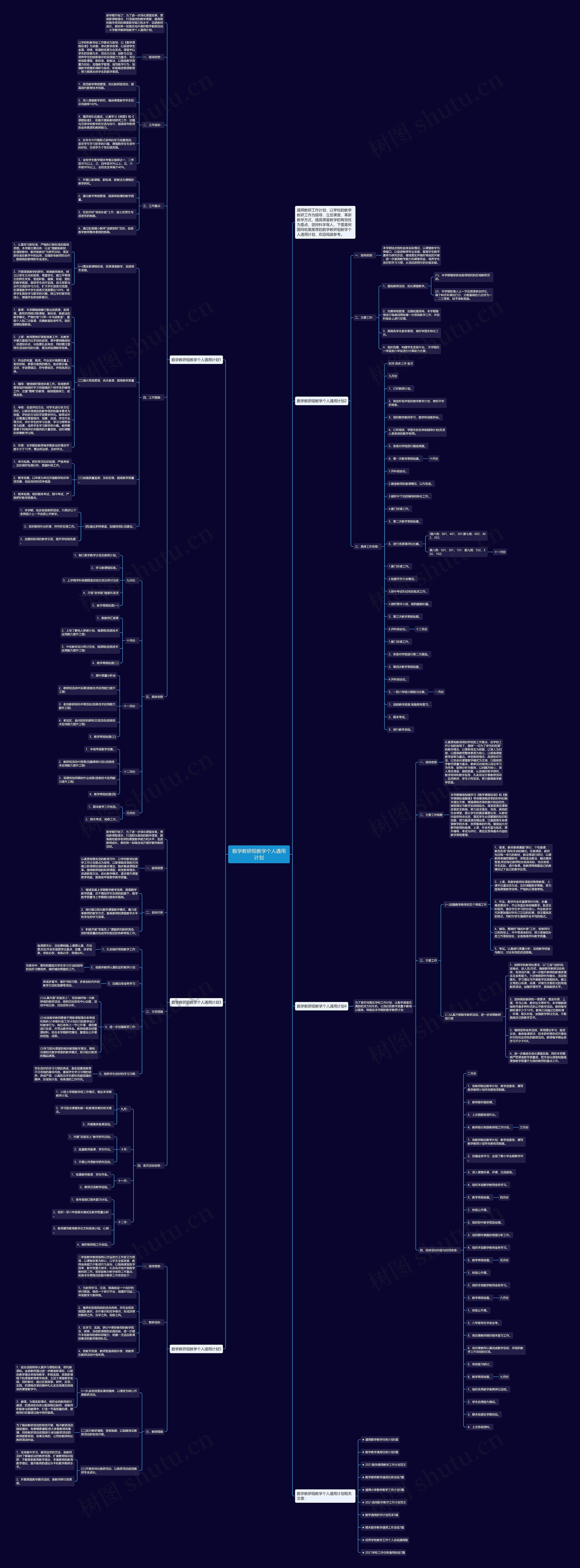 数学教研组教学个人通用计划思维导图高清图 数学教研组教学个人通用计划思维导图