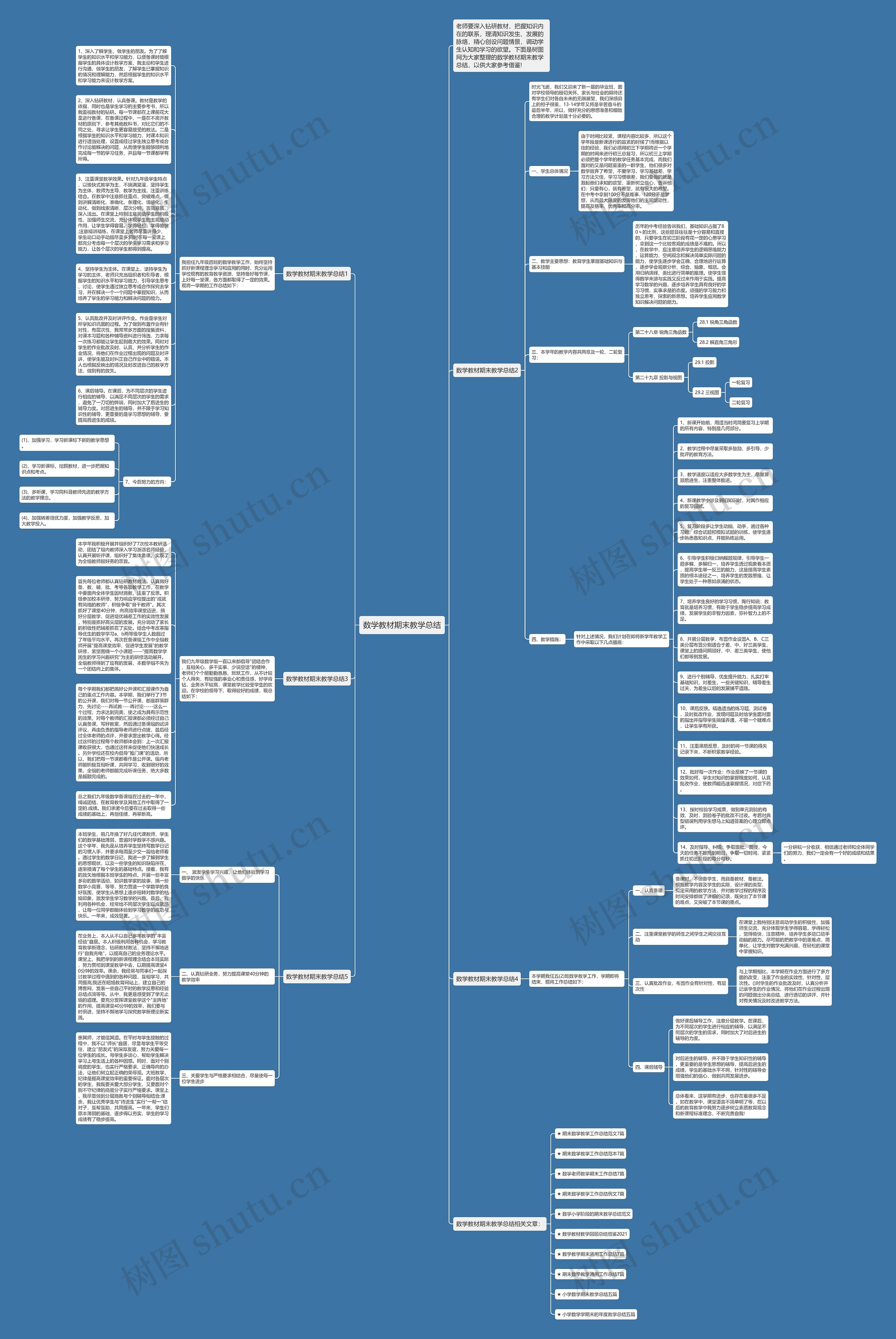 数学教材期末教学总结 数学教材期末教学总结