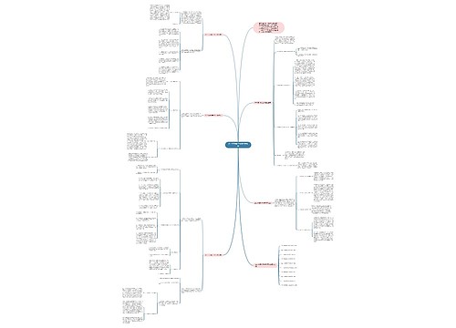 2021英语教学分析任务总结