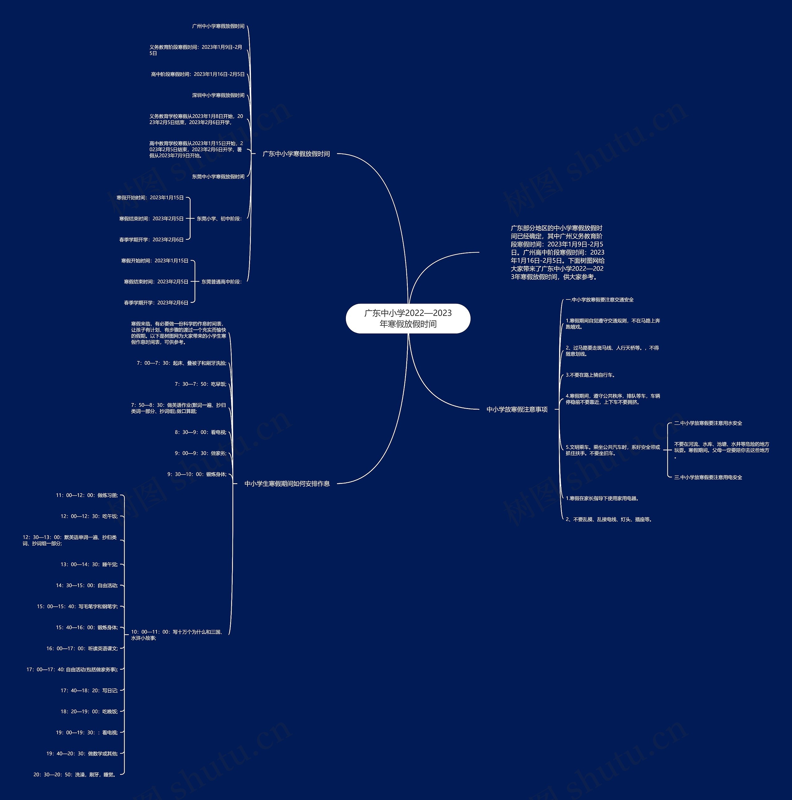 广东中小学2022—2023年寒假放假时间思维导图