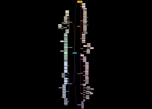 数学实用教学任务计划通用 数学实用教学任务计划通用