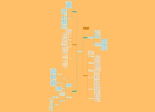 初三数学年度教学反思思维导图