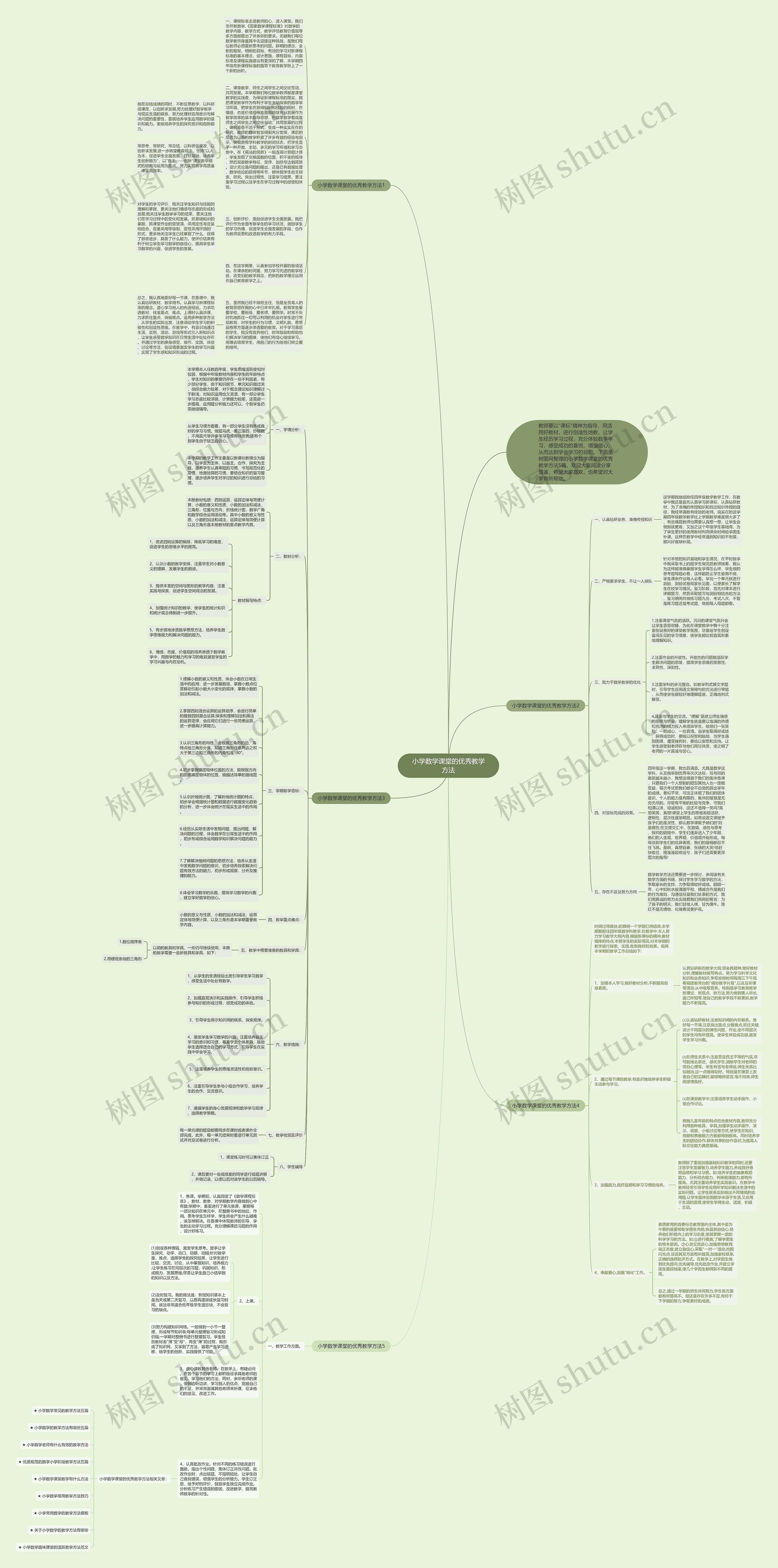 小学数学课堂的优秀教学方法 小学数学课堂的优秀教学方法
