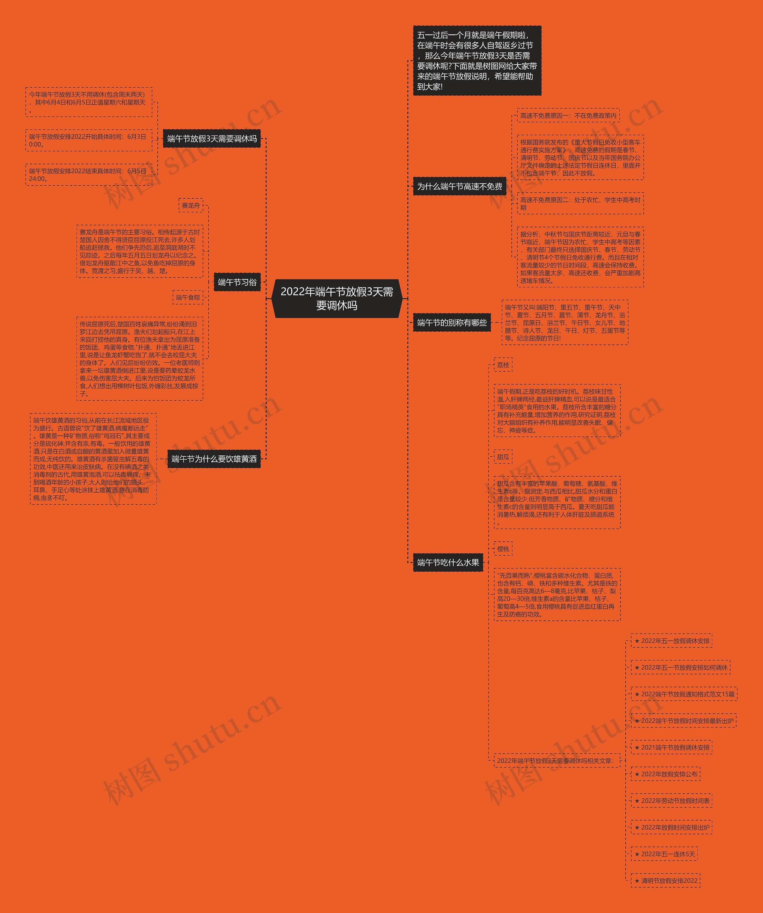2022年端午节放假3天需要调休吗 2022年端午节放假3天需要调休吗