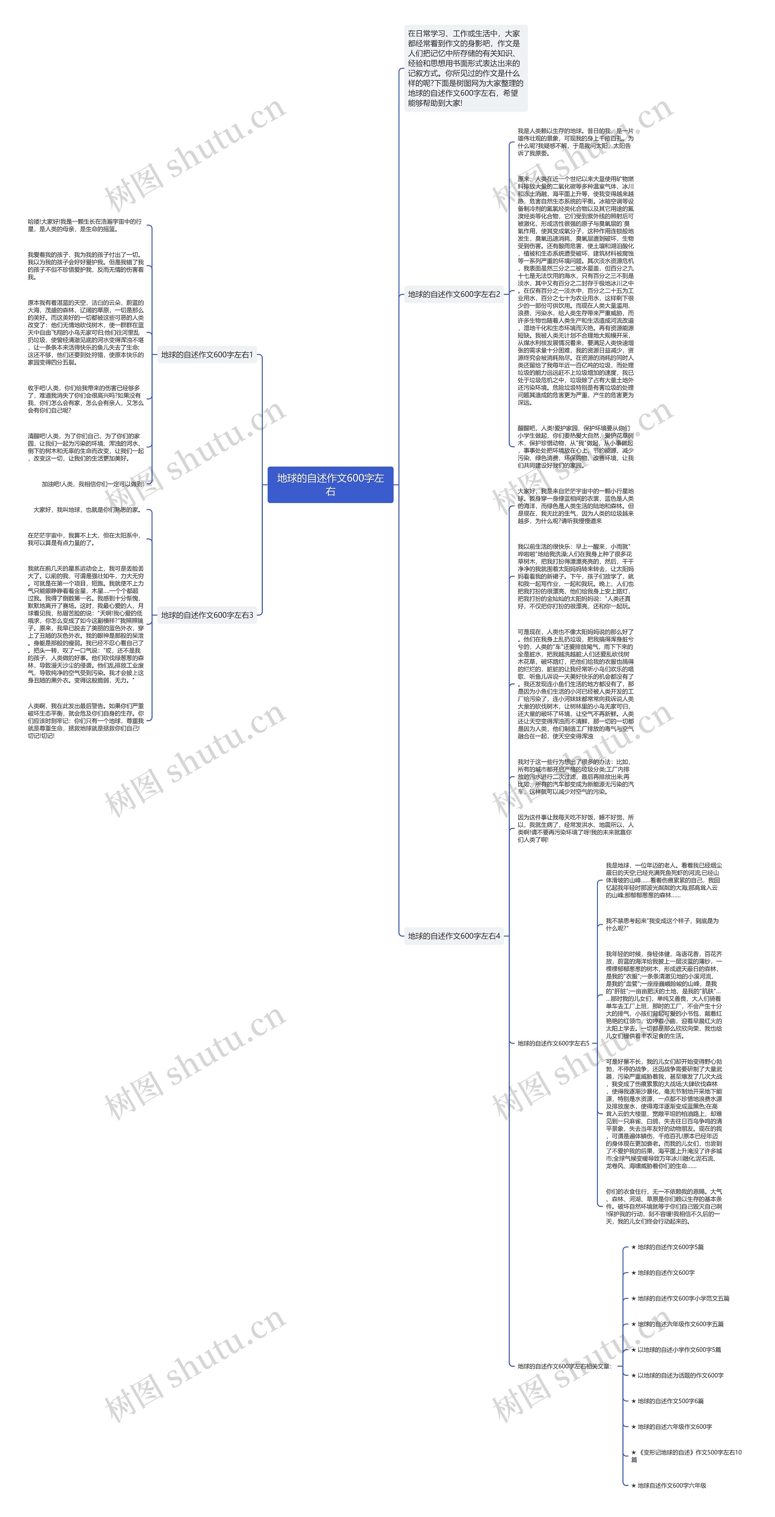 地球的自述作文600字左右思维导图