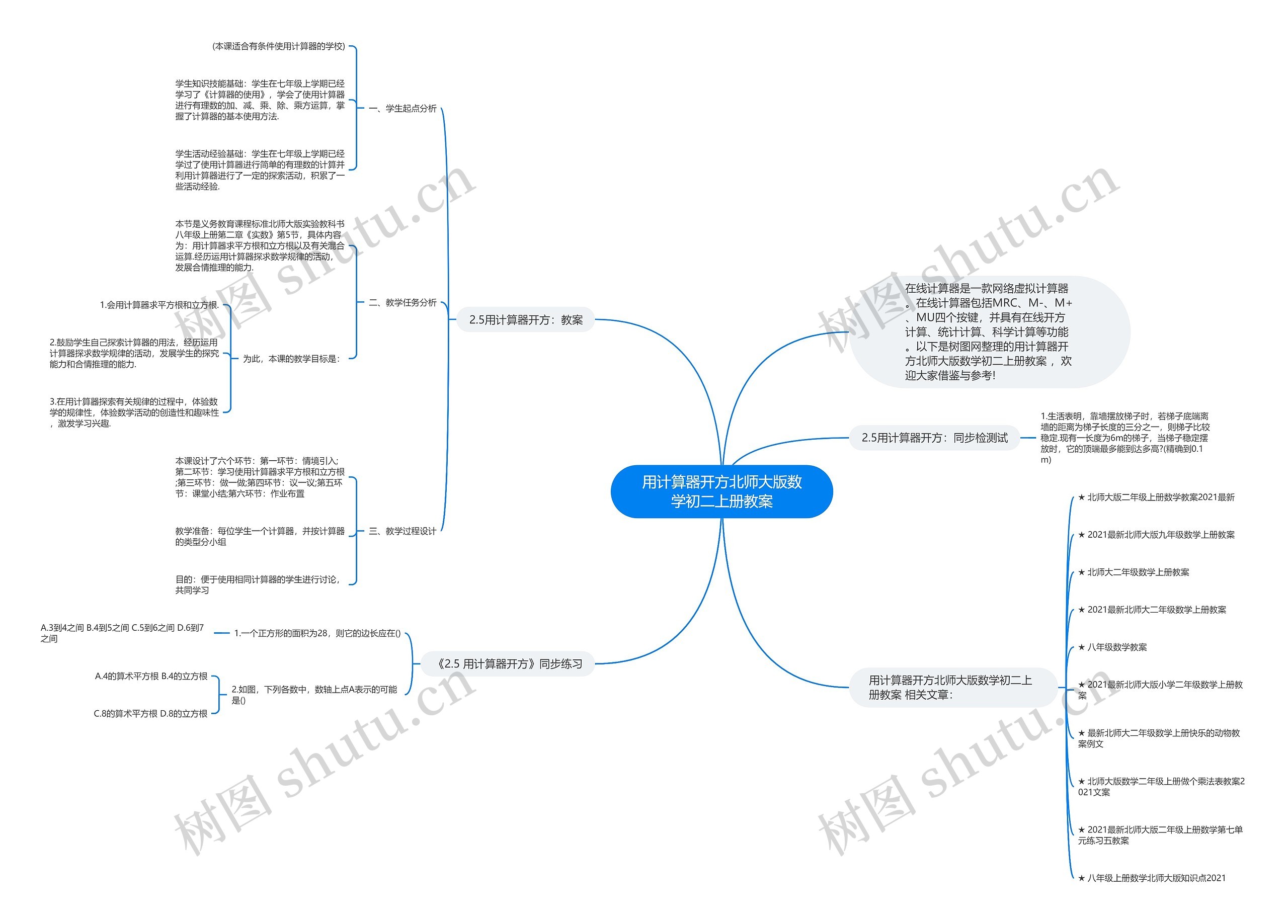 用计算器开方北师大版数学初二上册教案思维导图
