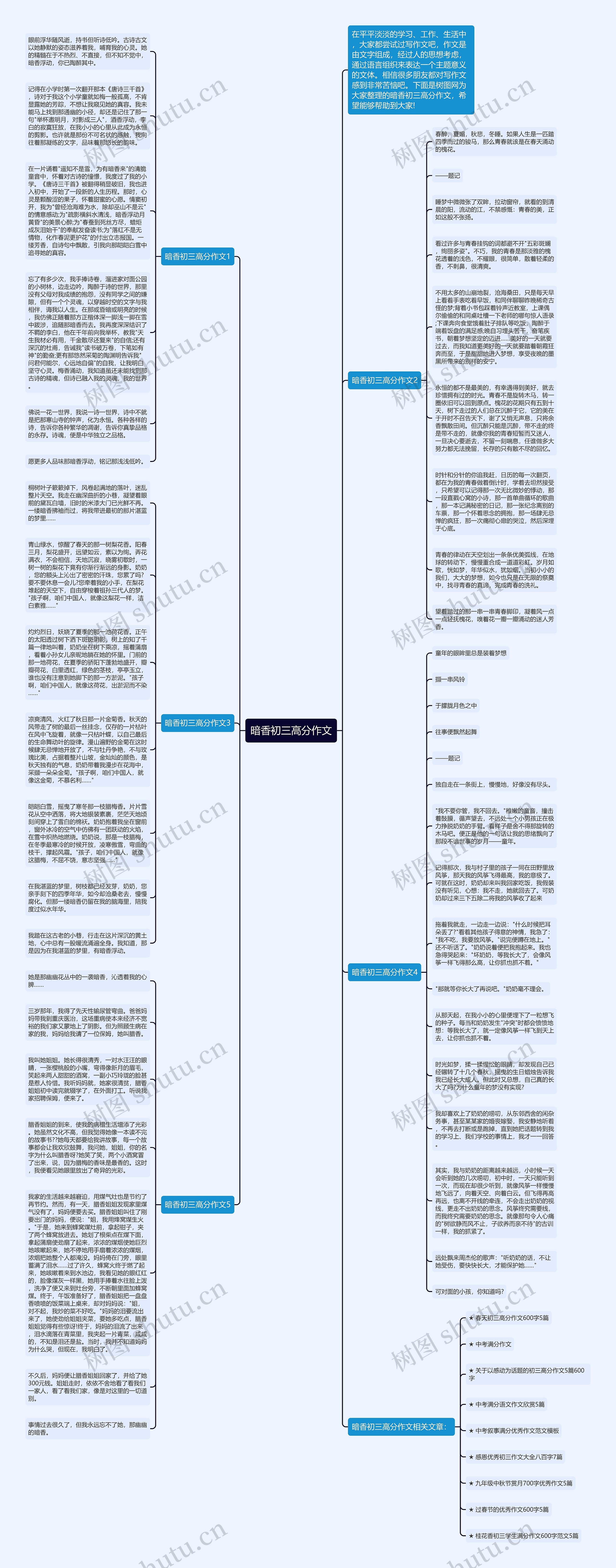 暗香初三高分作文思维导图