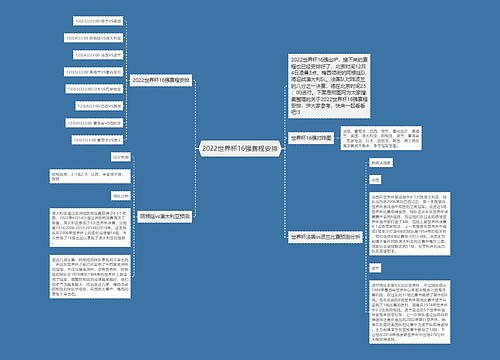 2022世界杯16强赛程安排