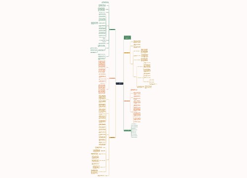 2021数学实用教学任务计划思维导图